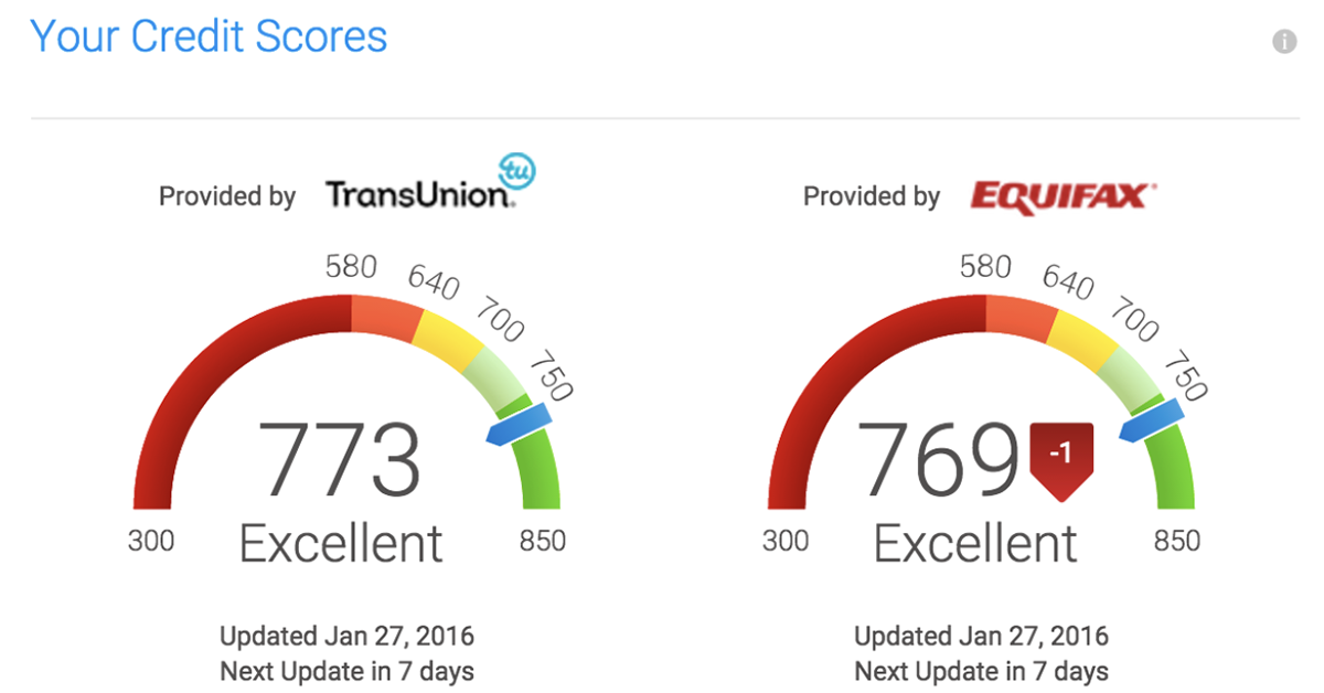 Credit Karma To Launch Free ID Monitoring