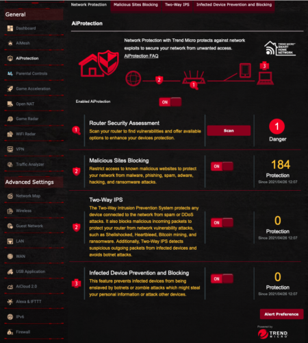 ASUS Network Security